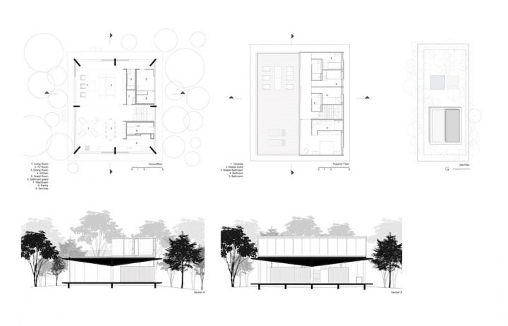 A Concrete Rainforest Retreat By Gui Mattos - IGNANT